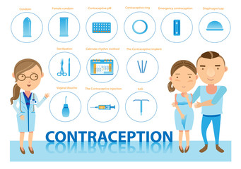contraception Couples and pharmacists contraception Icon. Vector illustration