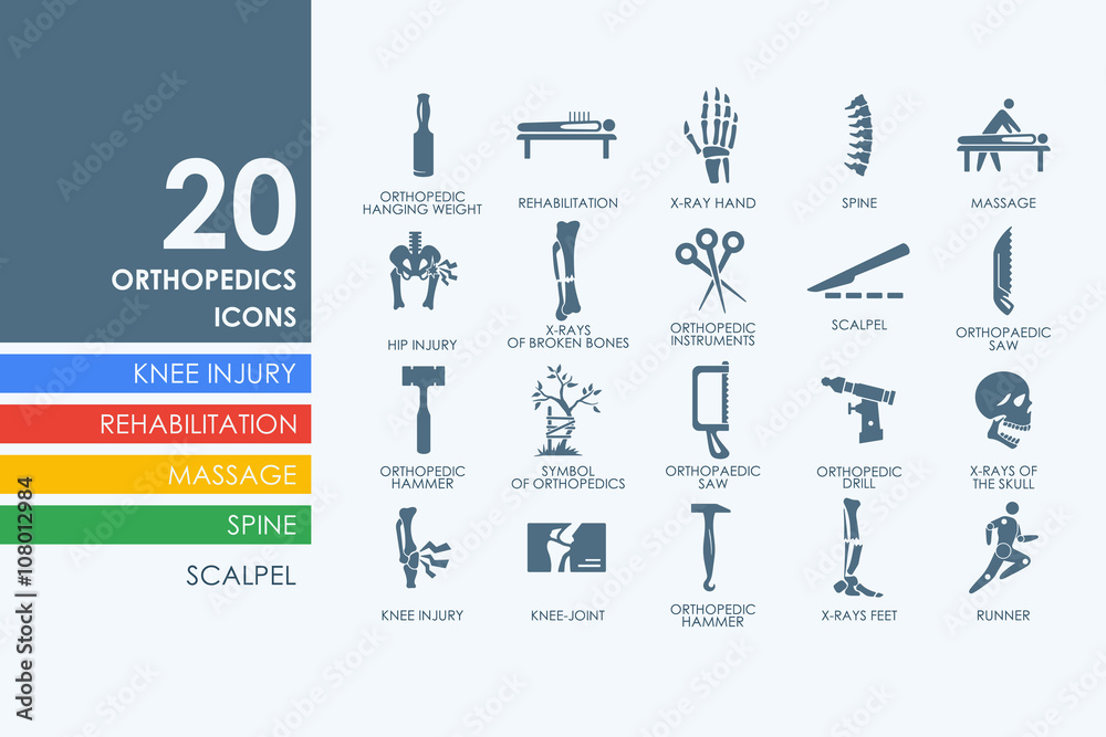 Wall mural set of orthopedics icons