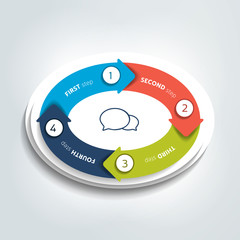 Ellipse, circle, round divided in four parts arrows. Template, scheme, diagram, chart, graph, presentation. Business concept with 4 steps, options, processes.