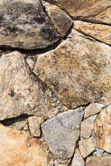 close up of rock texture outdoors