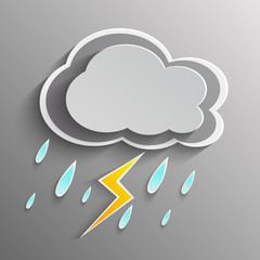 weather icon background