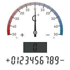 Thermometer scale. Semi-circle dial