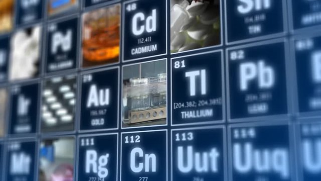 Periodic table of elements and laboratory tools. Science concept. 