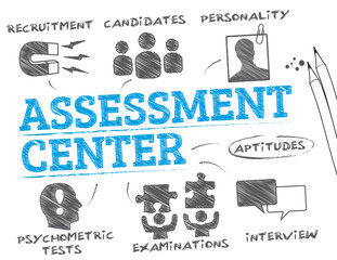 Assessment Center concept