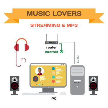 Wiring a music system for home use listen music vector flat desi