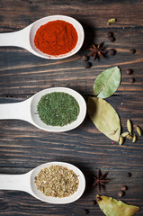 Spice in Wooden spoon on a wooden background. Pepper