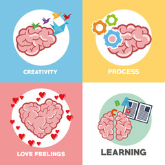 Graphic design of Mind and Thinking , vector illustration