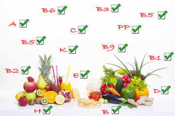 vitamins in  fruits and vegetables 