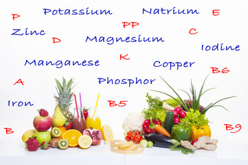 vitamins and minerals list with fruits and vegetables 