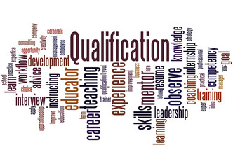 Qualification, word cloud concept 6