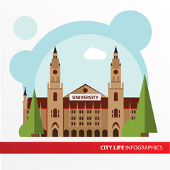 Univercity building icon in the flat style. Institute. Concept for city infographic.