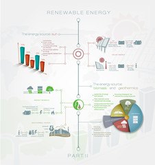 Fototapeta na wymiar Detailed infographics Renewable or regenerative energy 