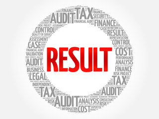 RESULT word cloud, business concept