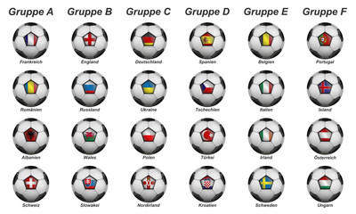 EM 2016 in Frankreich - Gruppenphase (Länderflaggen in Fußbällen)