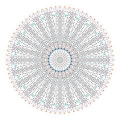 Trendy hipster colored circle, bright philosophical symbol, circular elements that are a religious,