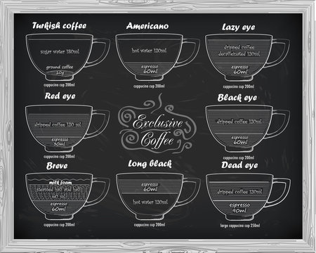coffee scheme  turkish, americano, lazy, black, dead, breve, red