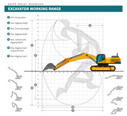 Excavator working range technical drawing blueprint. Heavy equipment vehicle color vector illustration © andriocolts