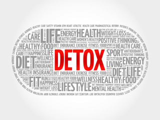 DETOX word cloud, fitness, health concept
