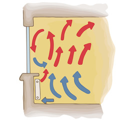 Heating room vector. Heat flow heater. The heat distribution throughout the room.
