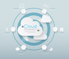 Modern infographic for cloud technology