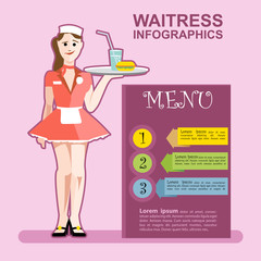 Waitress girl in red wearing cook with a cocktail in a pink restaurant presenting menu infographics