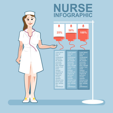 Nurse Presenting An Infographic, Medical Healthcare Design