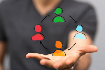 process team

