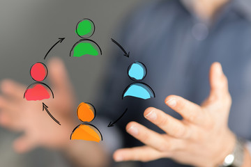 process team
