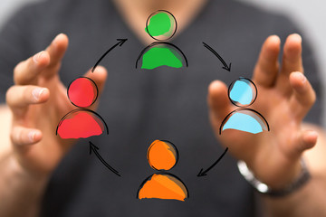 process team
