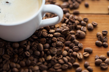 close up coffee cup and beans on wooden table