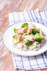 chicken fillet with broccoli