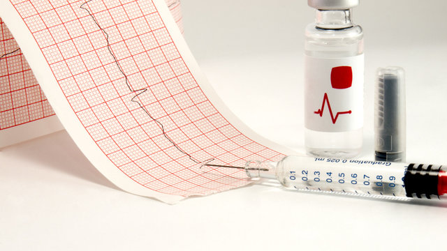 Syringe and vial on electrocardiograph.