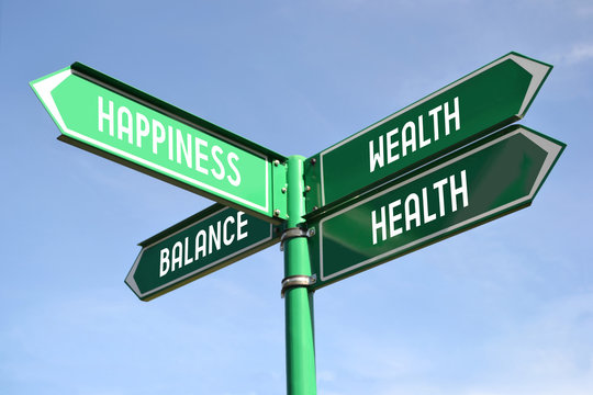 Wealth, health, happiness, balance signpost