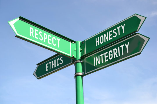 Respect, honesty, ethics, integrity signpost