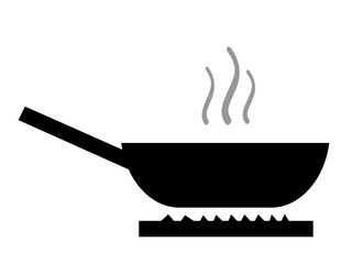 Poêle chaude sur le feu