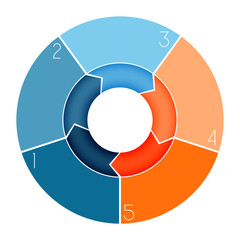 Infographic ring chart text area numbered for five position