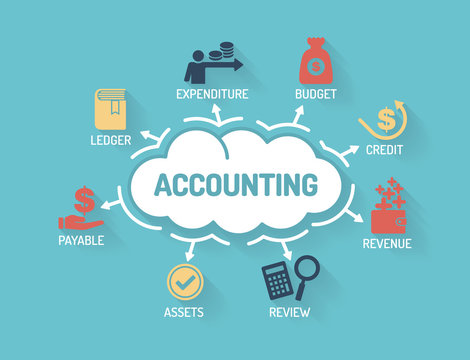 Accounting - Chart with keywords and icons - Flat Design