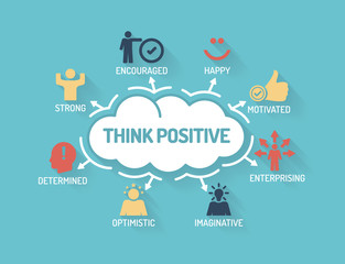 Think Positive - Chart with keywords and icons - Flat Design