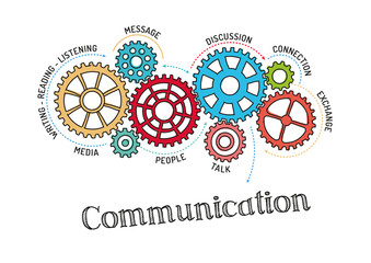 Gears and Communication Mechanism