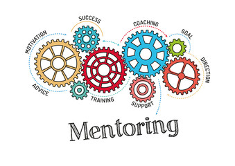 Gears and Mentoring Mechanism - obrazy, fototapety, plakaty