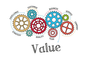 Gears and Value Mechanism