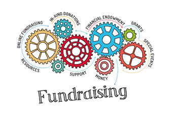 Gears and Fundraising Mechanism - 108497767