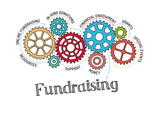 Gears and Fundraising Mechanism