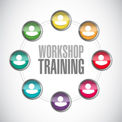 Workshop training people network diagram sign
