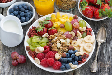 ingredients for a healthy breakfast - berries, fruit and muesli