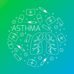 Asthma medical poster