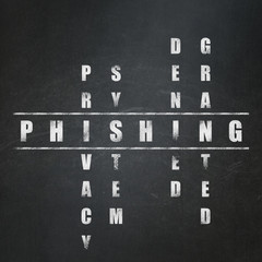 Protection concept: Phishing in Crossword Puzzle