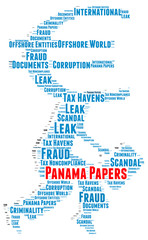 Fototapeta na wymiar Panama papers word cloud concept