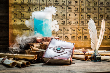 Research on a new chemical recipe using old potions