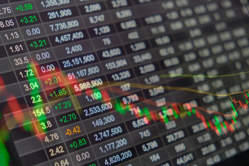 Stock market chart, Stock market data on LED display concept